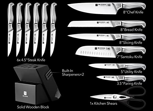 WIZEKA Kitchen Knife Set with Block, NSF Certified 15pcs German Steel 1.4116 Knife Block Set, Professional Chef Knife Set with Built-in Sharpener, Starry Sky Series
