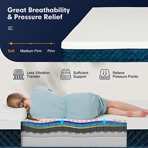 Giantex 10 Inch Full Size Mattress, Gel Memory Foam Mattress w/Jacquard Fiber Cover, Roll-Up Mattress in a Box for Cool Sleep, Fatigue Relief & Motion Isolation, CertiPUR-US Certified