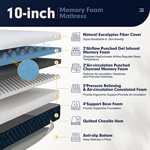 Giantex 10 Inch Full Size Mattress, Gel Memory Foam Mattress w/Jacquard Fiber Cover, Roll-Up Mattress in a Box for Cool Sleep, Fatigue Relief & Motion Isolation, CertiPUR-US Certified