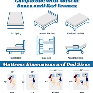 Dkeli Twin Mattress, 6 Inch Gel Memory Foam Mattress for Cool Sleep & Pressure Relief, Medium Firm Single Twin Mattress for Kids, Bed-in-a-Box, CertiPUR-US Certified
