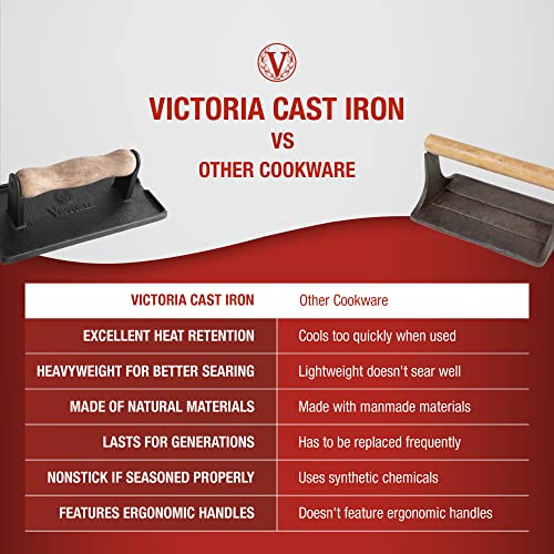 Victoria Rectangular Cast-Iron Meat Press with a Wooden Handle, Preseasoned with Flaxseed Oil, Made in Colombia