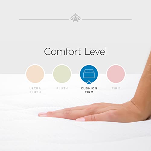 Kingsdown Cushion Firm Innerspring Mattress Queen, Cooling Gel Foam Layer Multi-Layered Comfort Cool Sleep Quilted Top Luxury Mattresses 12-Inch, Prime Owington