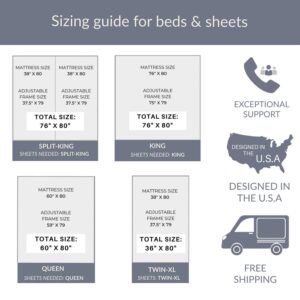 Sven & Son King Mattress, Bed in A Box, 12" Luxury Cool Gel Memory Foam, Pressure Relief & Support, 10" Year Warranty, Designed in USA (King, Mattress Only 12" Medium)