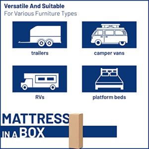 Greaton, 4-Inch High-Density Cooling Gel Memory Foam Vinyl RV Mattress Replacement, Medium Firm, Good for Trailers, Camper Vans, Sofa Bed and Other Furniture Application, 72" x 30", White