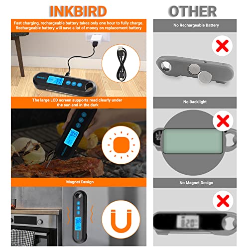 INKBIRD Hybrid Thermometer Between a Remote Bluetooth BBQ Meat Thermometer with 2 Probes and an Instant-Read Thermometer,Rechargeable Grill Thermometer with Temperature Alarms and Graph, Calibration