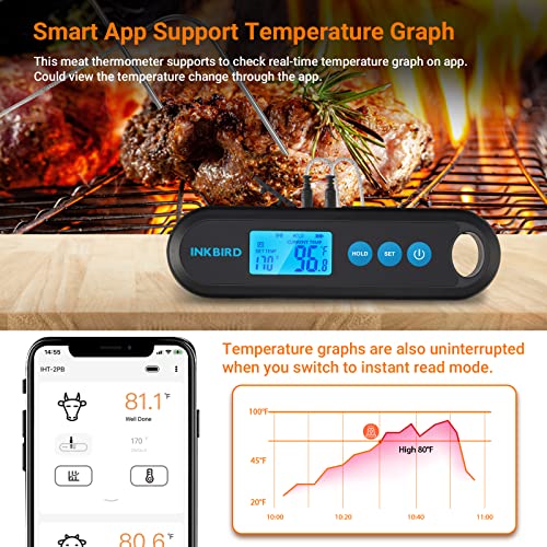 INKBIRD Hybrid Thermometer Between a Remote Bluetooth BBQ Meat Thermometer with 2 Probes and an Instant-Read Thermometer,Rechargeable Grill Thermometer with Temperature Alarms and Graph, Calibration