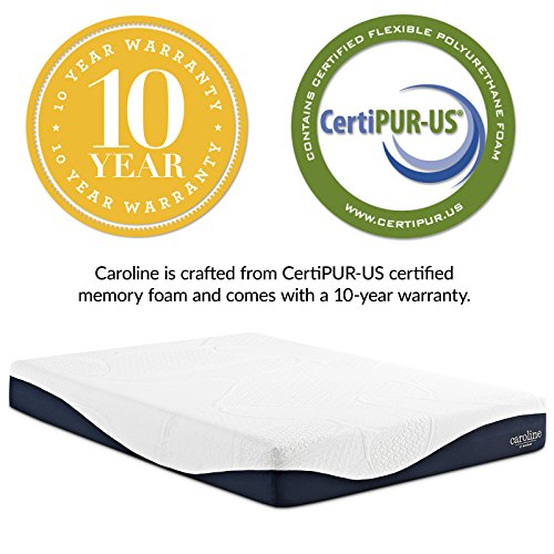 Modway Caroline 10" Cooling Air Gel Memory Mattress with CertiPUR-US Certified Foam, Full, 0