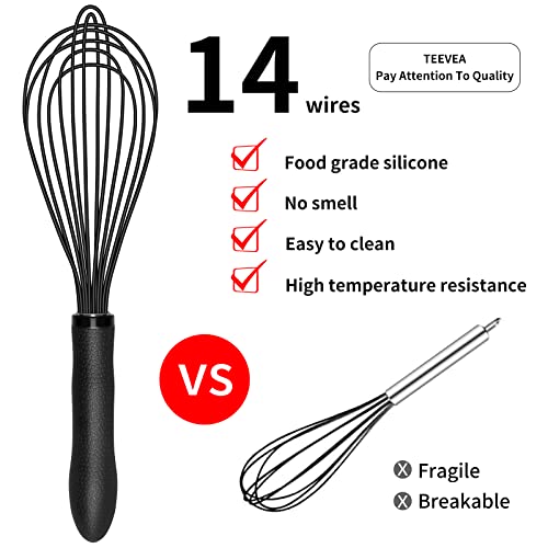 TEEVEA Silicone Whisk,Kitchen Silicone Whisks for Cooking Non Scratch,Wisking Tool Metal Wire Stainless Steel Whisk Egg Bread Silicone Wisk,Small Mini Heat Resistant Whisk 11-Inch,Black