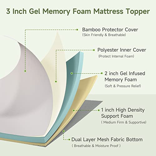 Koorlian Twin Mattress Topper, 3 Inch Gel Memory Foam Mattress Topper for College Dorm and RV, Soft Pressure Relief Twin Size Mattress Pad with Bamboo Cover & Fitted Straps, CertiPUR-US Certified