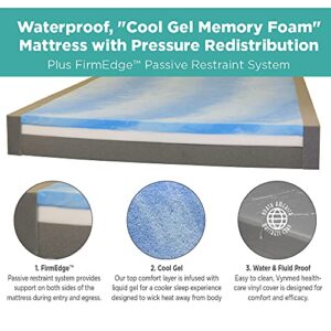 NAMC Advanced Care Therapeutic Fluid Resistant Cool Gel Memory Foam Mattress - Full