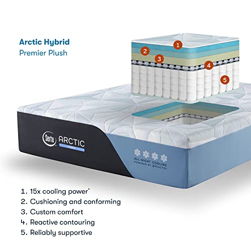 Serta Arctic Premier- 14.5" King Plush Mattress, USA Built, 100-Night Trial, CertiPUR-US Certified,White/Navy Blue