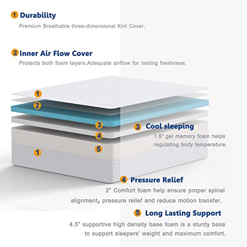 TMEOSK Full Size Mattress, 8 inch Cooling-Gel Memory Foam Mattress in a Box, Breathable Bed Mattress for Cooler Sleep Supportive & Pressure Relief, Medium Firm Feel with Motion Isolating (Full)