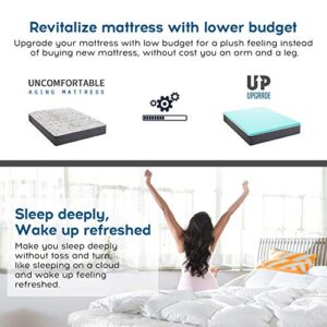 Nelaukoko Memory Foam Twin XL Topper 2 Inch Single XL Foam Mattress Topper Ventilated Gel Cooling Foam Mattress Pad Dorm XL Topper for College Dorm