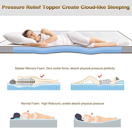 Slybear 3 Inch Memory Foam Mattress Topper Queen - Cooling Gel Mattress Topper for Queen Size Bed with Non-Slip Removable Cover, Pressure Relief Ventilated Mattress Pad for Back Shoulder Pain