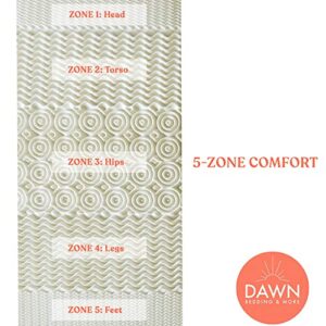 Dawn College Dorm Mattress Topper | Twin XL Egg Crate Foam | Supportive, Quality Sleep, Hypoallergenic, Cooling | Made in USA | CertiPUR