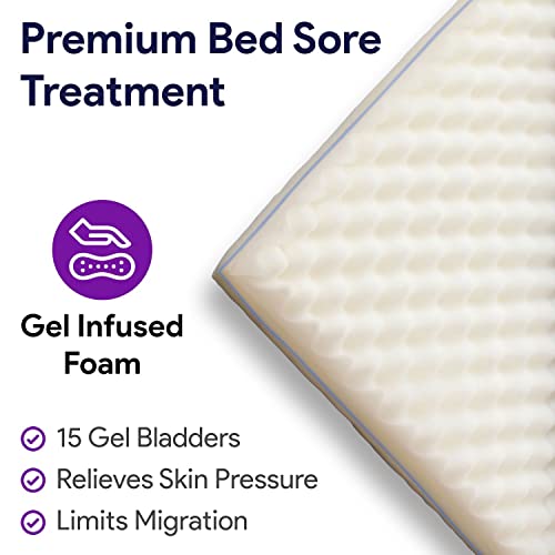 Hospital Bed Gel Topper - Prevent And Treat Bed Sores - High Density And Resilient Foam Mattress Topper - Pressure Redistribution - 34" x 76" x 3.5"