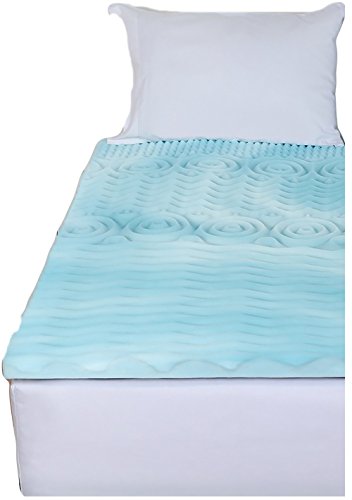 Memory Foam Mattress Topper Cot Size Fits Camp Cots Perfect for Kid’s sleepaway Camp and Also fits RV beds