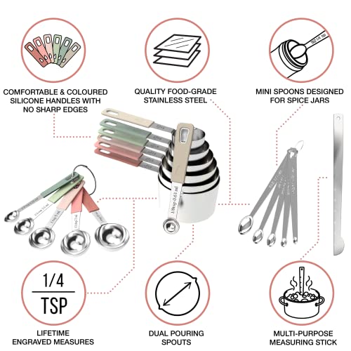 CuttleLab 22-Piece Stainless Steel Measuring Cups and Spoons Set, Tad Dash Pinch Smidgen Drop Mini Measuring Spoons, Measuring Stick Leveler, Measurement Conversion Chart Fridge Magnet, (Country Chic)