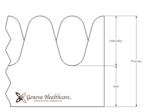 Geneva Healthcare Egg Crate Convoluted Foam Mattress Pad 2" Standard King Size Topper - 2" x 76" x 80"