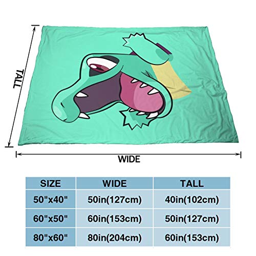 Fluffy Blanket Happy Totodile Bed Blankets Super Soft Reversible Sherpa Fleece Blanket Throws 60" X50