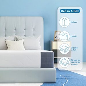 IULULU Twin Size Mattress, 10 Inch Memory Foam and Innerspring Hybrid Mattress with Breathable Cover, Cooling Gel Infused, Medium Feel, CertiPUR-US Certified, Bed in A Box (DNJ-450)