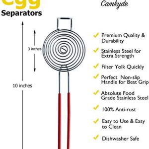 CAMKYDE Egg Separator Food Grade Stainless Steel Egg Yolk White Separation Tool （Red）