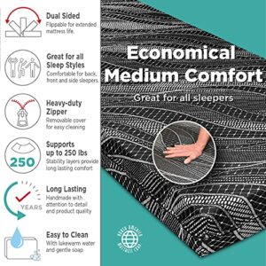 The Layover Dual Sided Economical Medium-Firm Truck Mattress, 80" x 32" x 5"