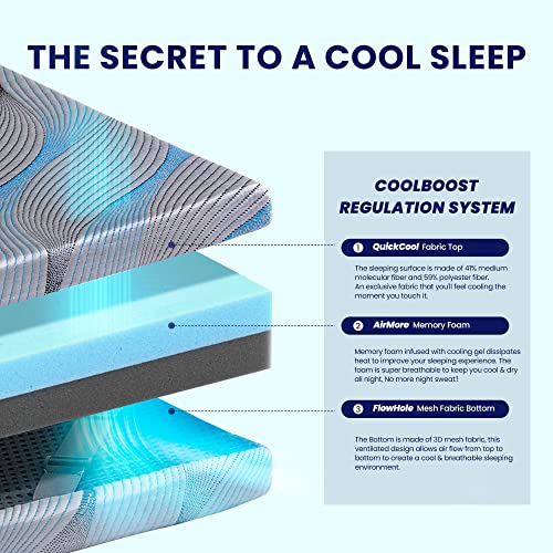 SLEEP ZONE 2 Inch Cooling Mattress Topper King Size - Medium Firm Gel Memory Foam Mattress Topper with Removable Cool Air-Layer Cover, King