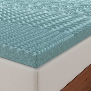 NapQueen 2 Inch 5-Zone Gel Memory Foam Mattress Topper, CertiPUR-US Certified, Twin, Blue