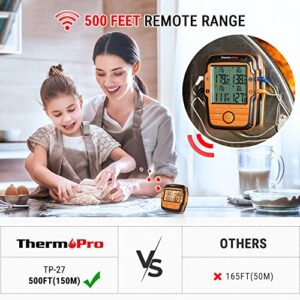 ThermoPro TP27 500FT Long Range Wireless Meat Thermometer for Grilling and Smoking with 4 Probes Smoker BBQ Grill Kitchen Food Cooking Thermometer for Meat