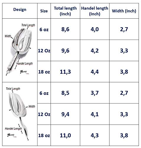 JBscoop Stainless Steel Scoop for ice, 9.6 Inch Metal Food Scoop Kitchen Bar Party Wedding Heavy Duty Dishwasher Safe - 8 Oz
