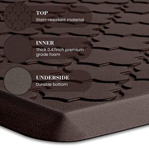 Kitchen Mat [2 PCS] Cushioned Anti-Fatigue Floor Mat, Waterproof Non-Skid Kitchen Mats and Rugs, Ergonomic Comfort Foam Kitchen Rugs, Standing Mat for Kitchen, Floor,Office, Sink, Laundry(Chocolate)