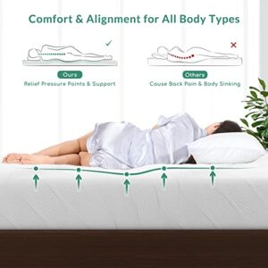 Full Mattress, 10 Inch Hybrid Full Size Mattress in a Box, Innerspring and Gel Memory Foam Mattress Full for Pressure Relief, Medium Firm, CertiPUR-US