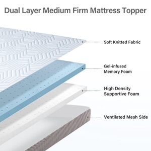 BedStory 3 Inch Memory Foam Mattress Topper Queen Size Medium for Back Pain, Bed Cushion Topper Supportive Padding with Cover