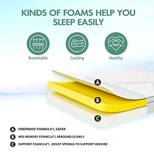 14 Inch King Size Mattress, Lechepus Memory Foam Hybrid Mattresses with Individual Pocket Spring, Plush Breathable Comfortable Mattress for Cool Sleep & Pressure Relief Certified