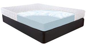 f80 smooth, bed-in-a-box (twin_xl)