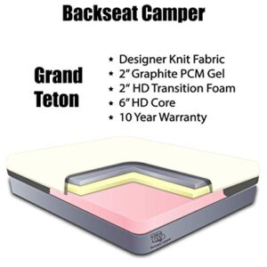 Grand Teton Graphite Memory Foam RV and Camper Mattress (Mid Field Queen 66x80)