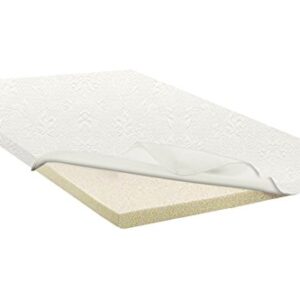 Continental Sleep 2-Inch Foam Topper,Adds Comfort to Mattress, CertiPUR-US Certified, Full, Off White