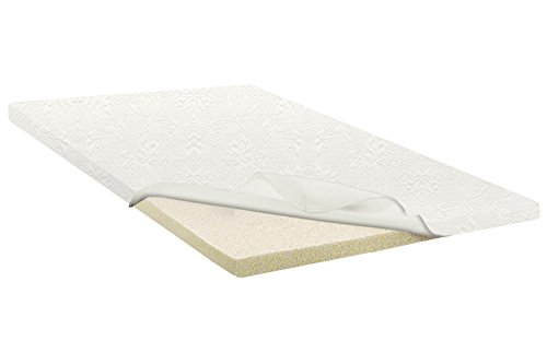 Continental Sleep 2-Inch Foam Topper,Adds Comfort to Mattress, CertiPUR-US Certified, Full, Off White