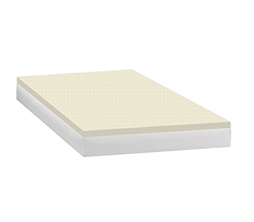 Continental Sleep 2-Inch Foam Topper,Adds Comfort to Mattress, CertiPUR-US Certified, Full, Off White