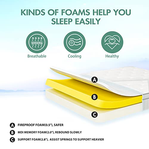 14 Inch Full Size Mattress, Lechepus Memory Foam Hybrid Mattresses with Individual Pocket Spring, Plush Breathable Comfortable Mattress for Cool Sleep & Pressure Relief Certified