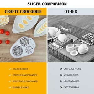 Egg Slicer for Hard Boiled Eggs - 3 Slice Modes, Handy Heavy Duty Stainless Steel Egg Cutter - Kitchen Dicer for Strawberry, Mushroom, Grape, Cherry Tomato