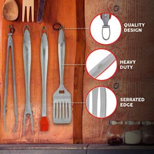 Kaluns Grill Set, Heavy Duty Thick Stainless Steel Grilling Utensils 5 Piece Grilling Set, Tong, Fork, Spatula, Basting Brush Extra Long Grill Accessories