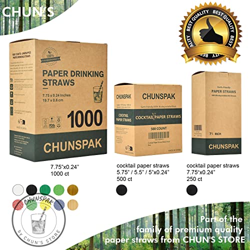 Black Paper Straws 1000 Count - 7.75" x 0.24", 100% Biodegradable & Compostable, Disposable Drinking Straws Bulk - Cocktail, Bars, Restaurants