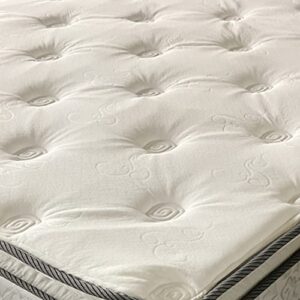 Greaton, 12-Inch Medium Plush Double Sided Pillowtop Innerspring Mattress, Full