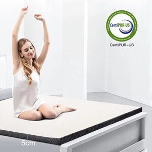 CHUVIAN 30D Gel Memory Foam Mattress Topper 64 inch x 80 inch, Soft Cooling Bed Mattress Topper with Removable Washable Cover & Adjustable Straps, CertiPUR-US Certified, Twin (80 x 64 x 2 inchs)