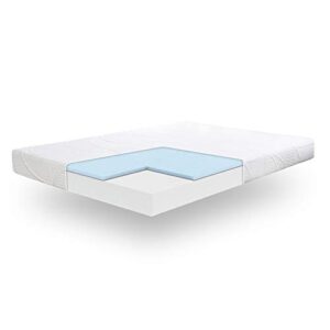 Classic Brands Classic Gel Memory Foam 7-Inch Mattress, King