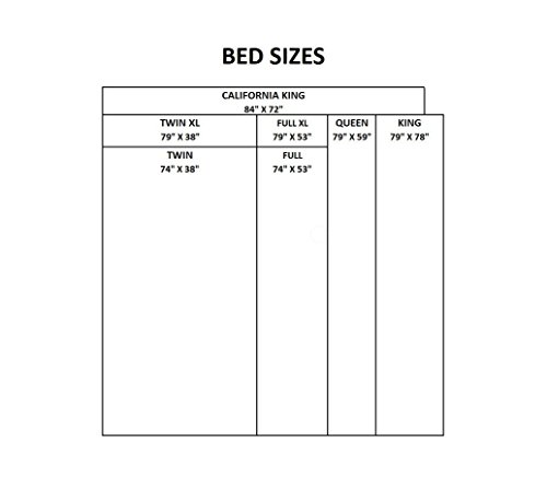 Pillowtop Pocketed Coil Hybrid Mattress and 4" Low Profile Wood Box Spring Foundation Set,