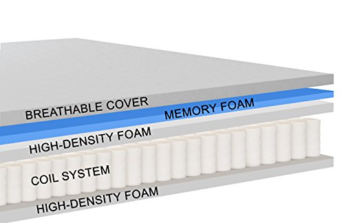 Alphabet Mattress Hybrid Mattress Coil System Spring and Memory Foam Mattress Deliver in Box 15-Year Warranty (Queen)