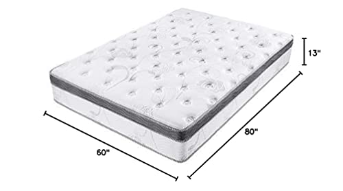 Sleeplace Mattress, Queen